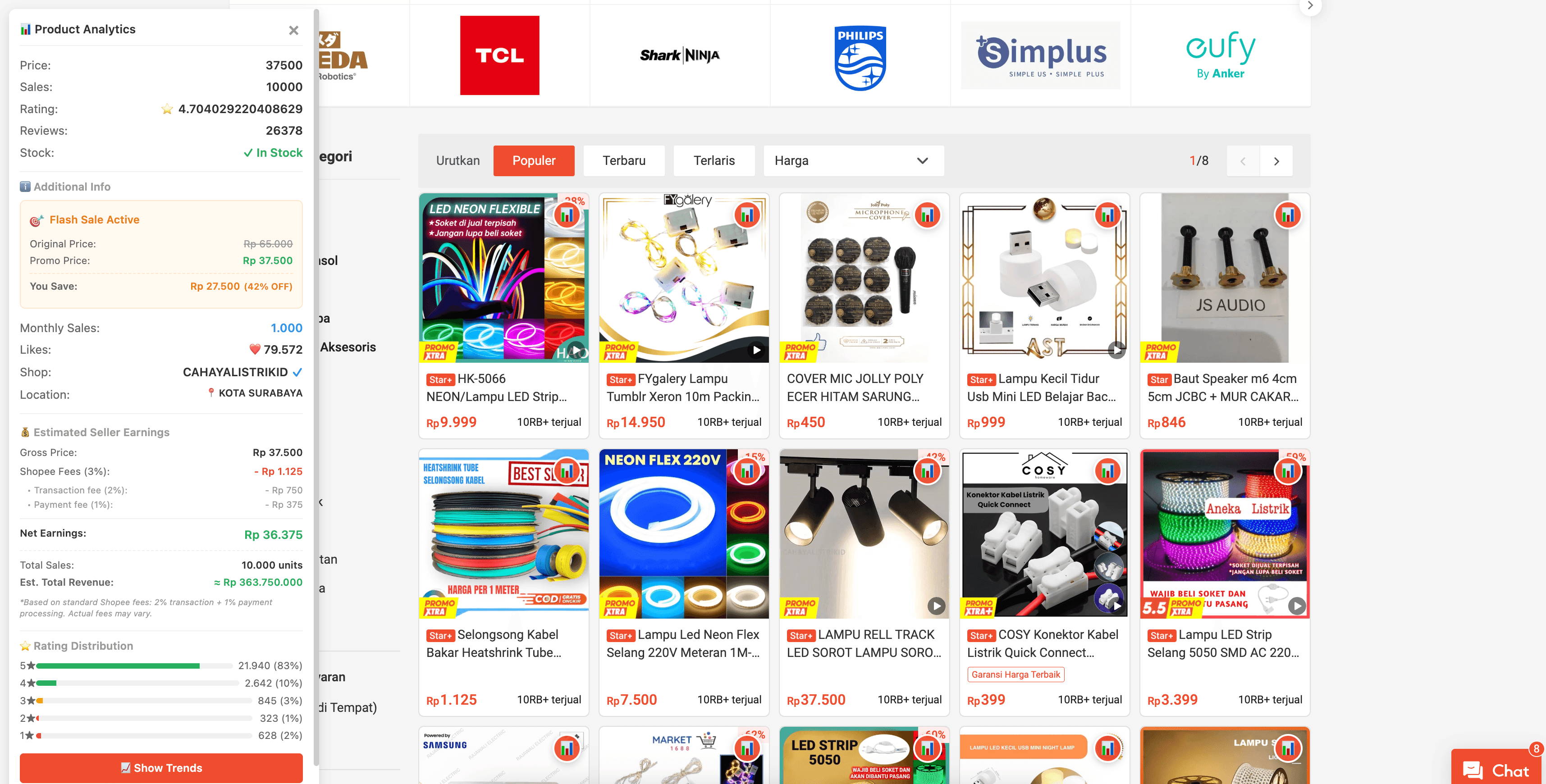 Shopee Analytics Chrome Extension - Image 1